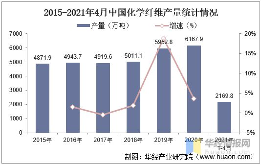 食品研發實驗室怎么設計