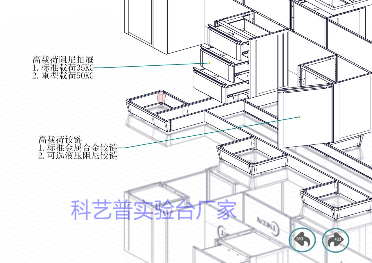 科藝普實驗臺