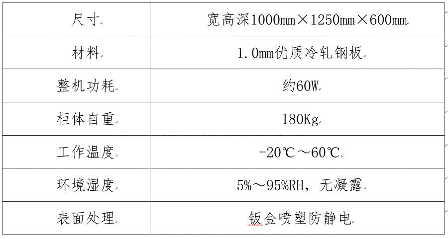 全自動快速盤存工具車參數.gif